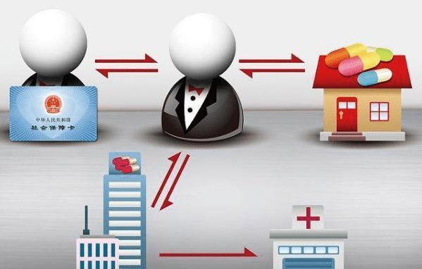 九江医保余额套现渠道(医保钱如何套现)