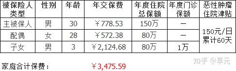 九江医保小额提取代办600以内(医保提取代办中介)