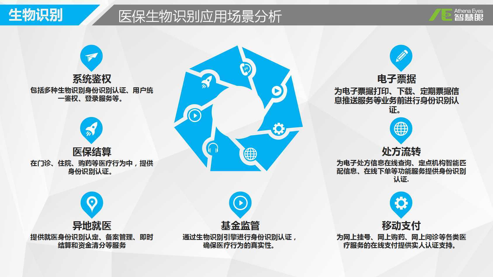 九江医保套现是用什么套的(医保套现是怎么操作的)