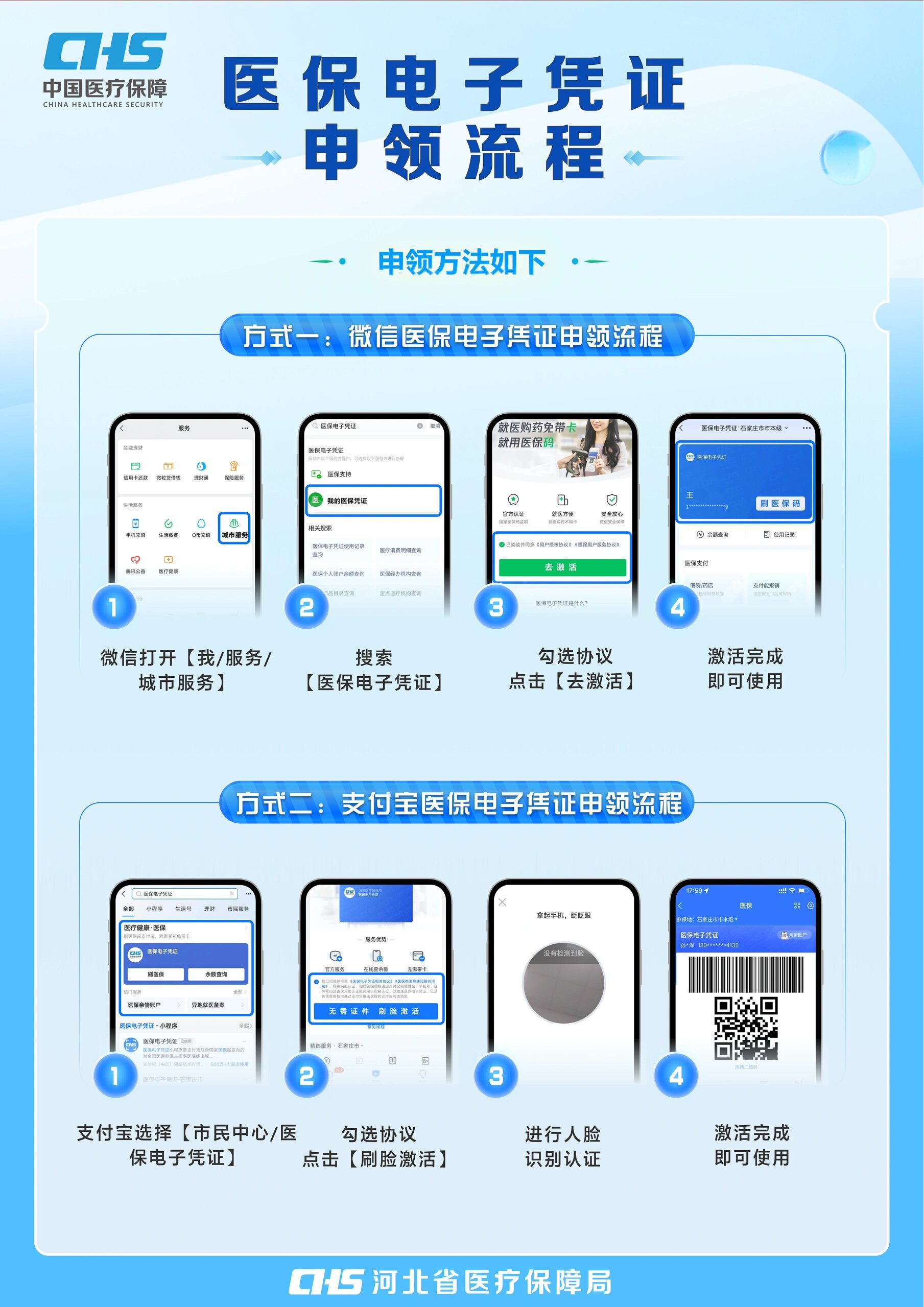 九江医保卡金额如何提取(医保卡金额提取方法)