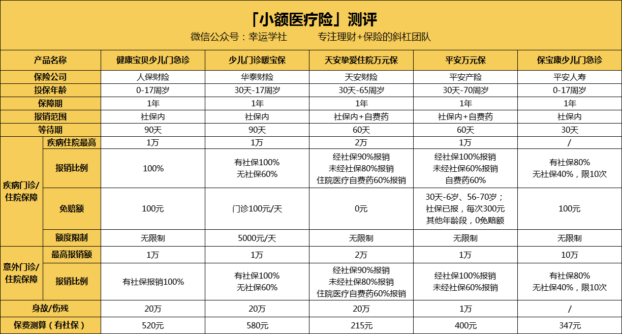 九江医保小额提取代办600以内(医保提取24小时中介)