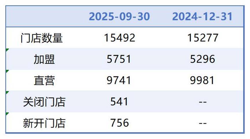 九江医保套现联系方式小额(医保套现的方式有哪些)