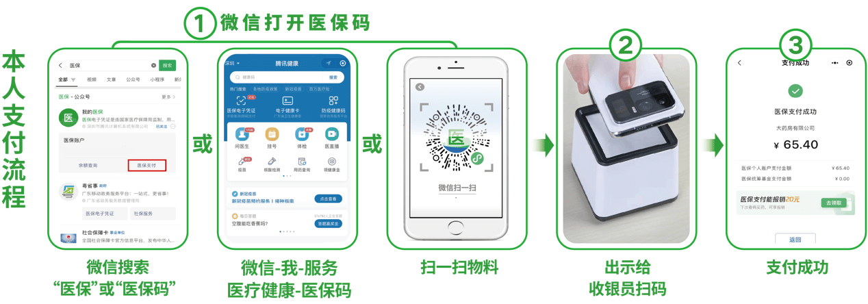 九江24小时在线套医保卡微信(医保取现24小时微信)
