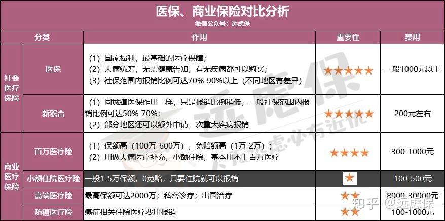 九江医保小额提取代办600以内(医保提取微信24小时)