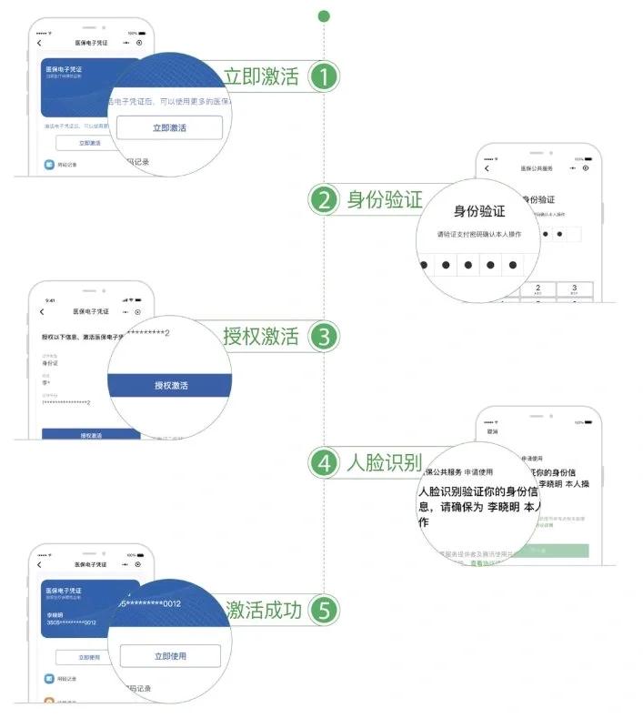 九江武汉医保卡余额提取(武汉医保卡余额提取多久到账)