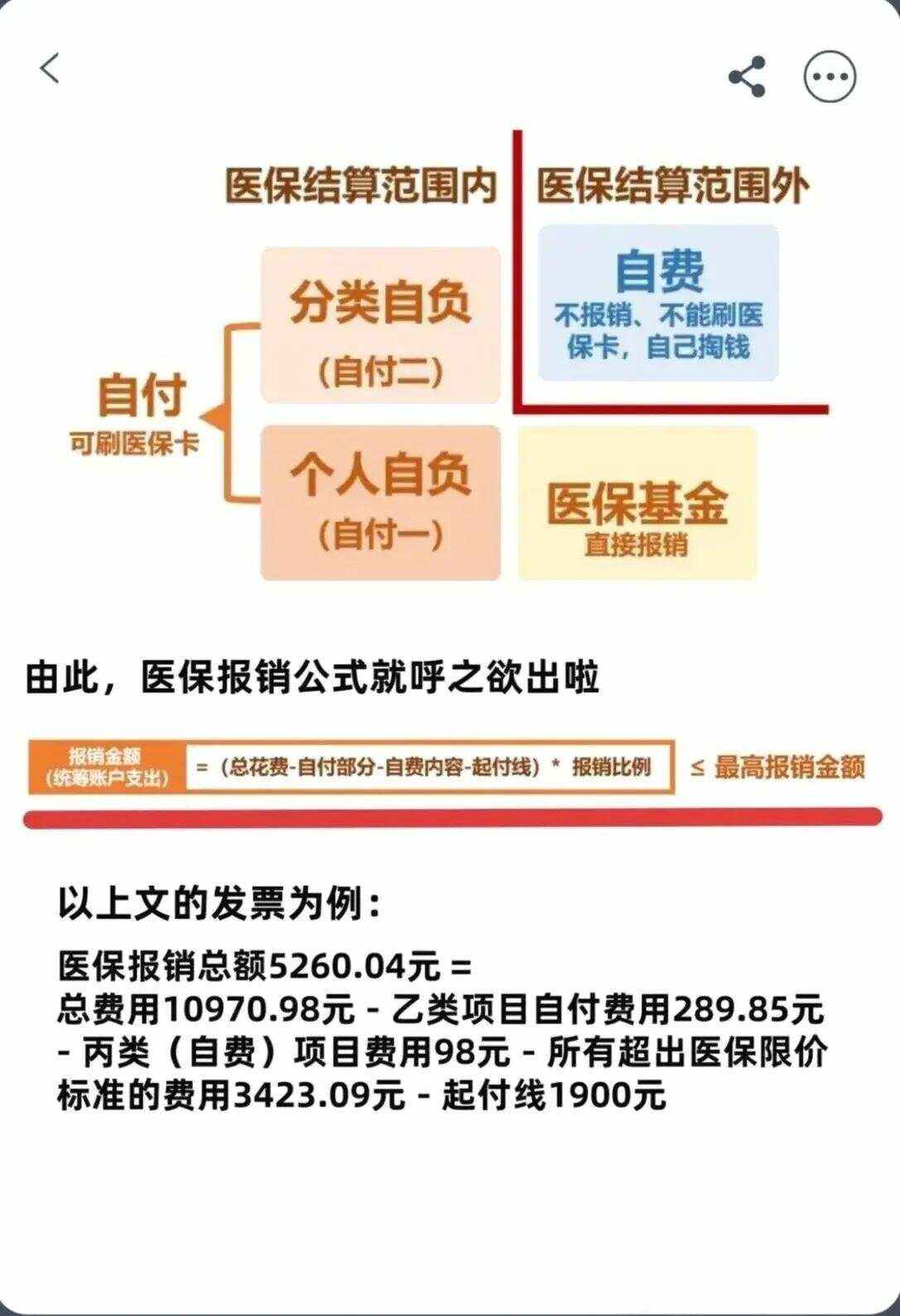 九江异地就医医保报销是怎么报销的(异地就医医保报销是怎么报销的2023年)