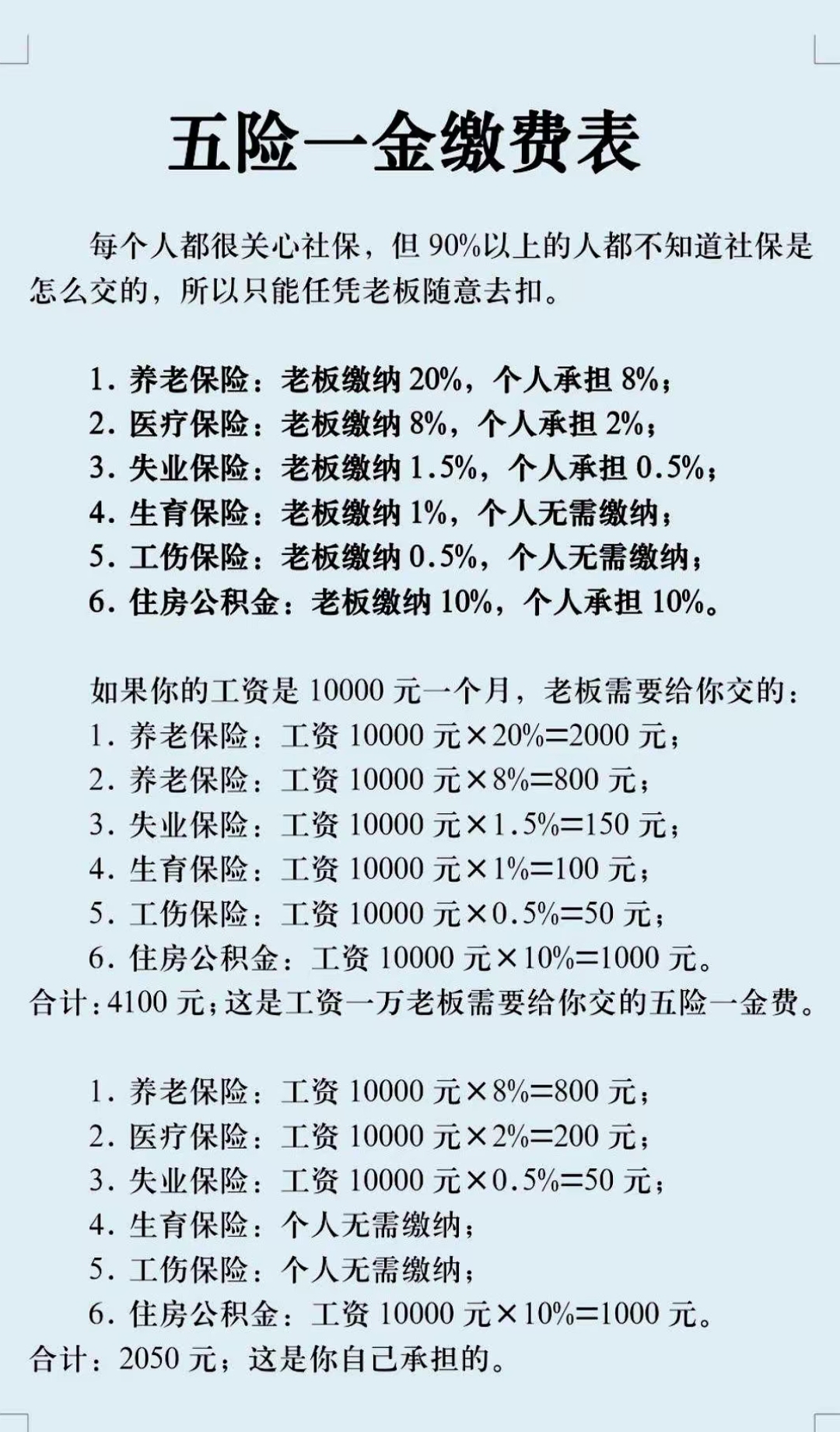 九江职工医保和居民医保的区别(北京职工医保和居民医保的区别)